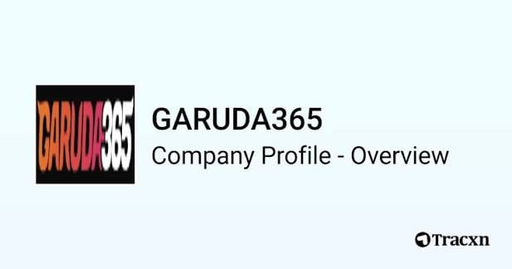 garuda365slot.net Logo
